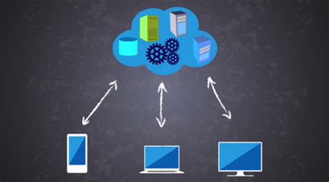 Seamless Integration Across Different Windows Versions