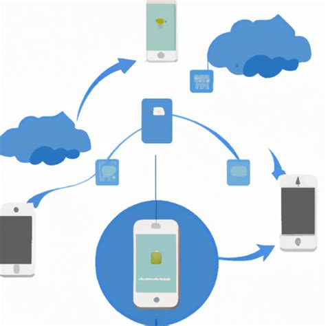 Seamless Sharing: Enabling Airdrop for Efficient Content Transfer