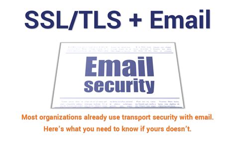 Securing Your Linux Email System with SSL/TLS Encryption