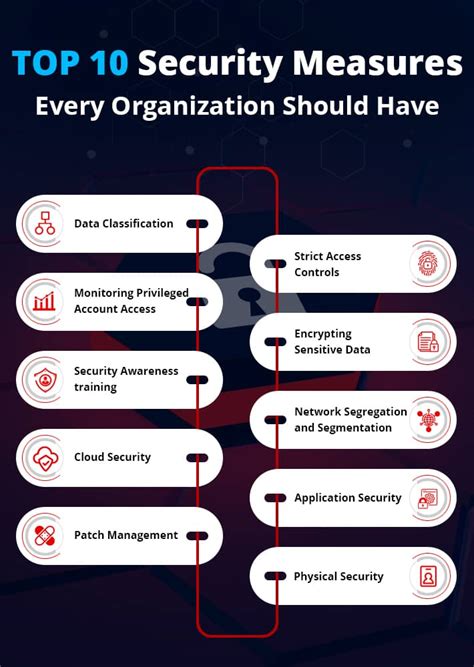 Securing Your Registry: Safeguarding and Recovering Essential System Settings