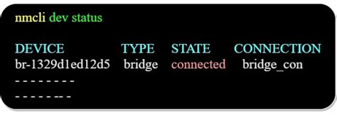 Securing your Linux Environment by Deactivating Network Connections