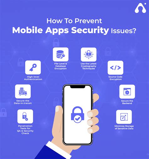 Security Concerns: The Mosenergosbyt App's Vulnerability on iOS