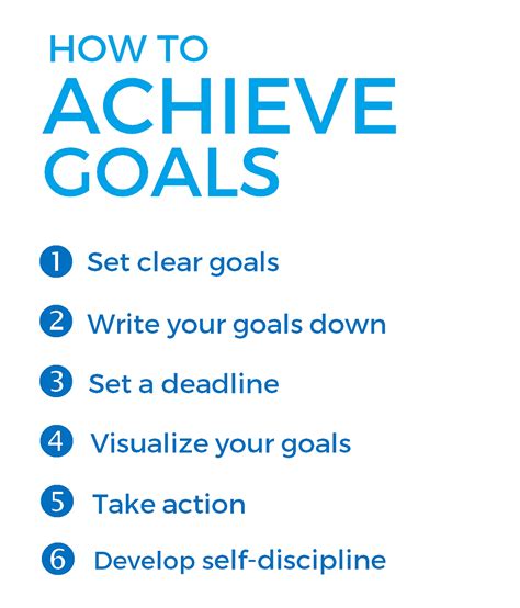 Setting Clear Goals: The First Step Towards Manifesting Aspirations