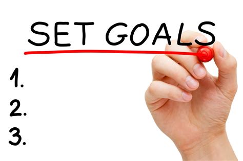 Setting Clear Goals and Prioritizing Tasks