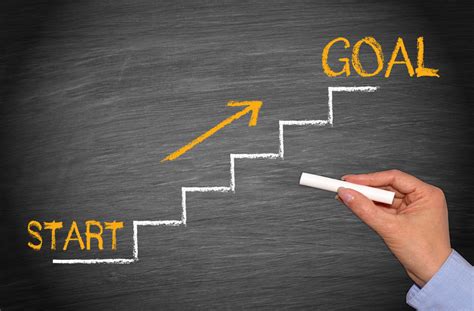 Setting Goals: Creating a Pathway to Achievement and Holding Yourself Responsible