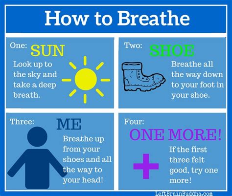 Setting Reminders for Mindful Respiration