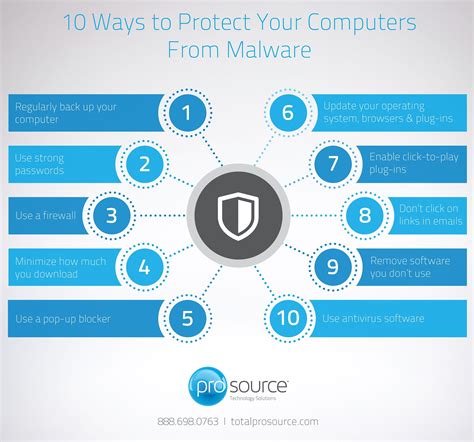 Setting Up Data Protection on Your Windows System