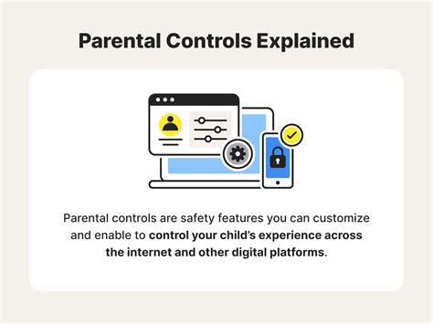 Setting Up Parental Controls for Childcare Provider