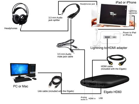 Setting Up Real-time Audio Monitoring on Your Apple Tablet: A Detailed Walkthrough