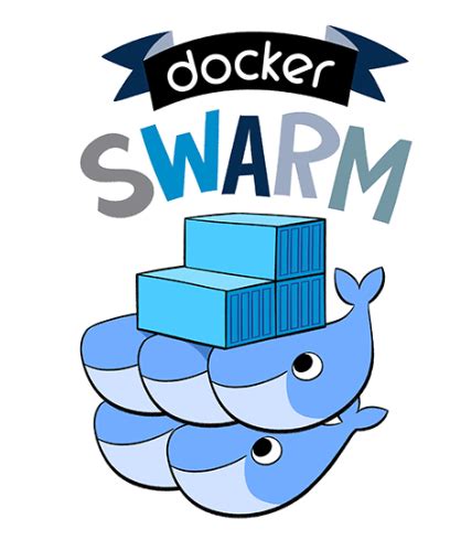 Setting Up a Docker Swarm