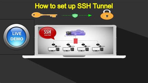 Setting up Secure Shell (SSH) on your local machine - A Step-by-step guide
