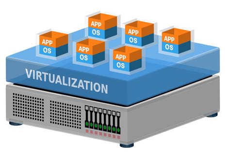 Setting up a Linux Server for Virtual Hosting: Step 1