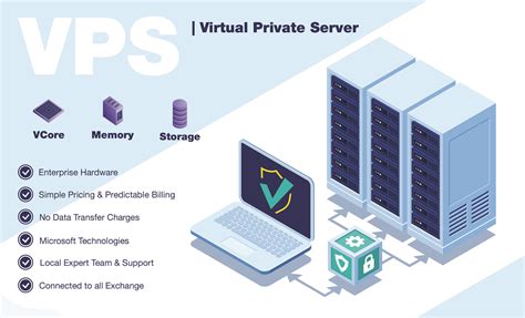 Setting up a Virtual Private Server (VPS) for Docker Desktop