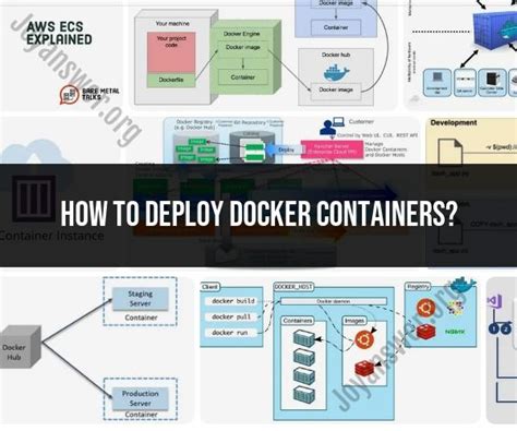 Setting up a Windows Docker Container: A Comprehensive Walkthrough