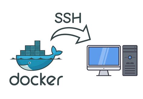 Setting up and Configuring the Telnet Client within the Docker Environment