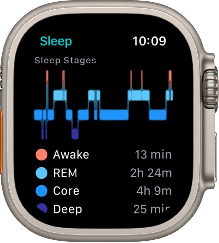 Setting up and Personalizing Sleep Tracking on your Apple Watch Ultra