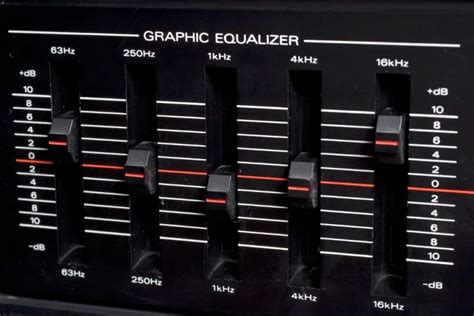 Shaping Sound to Your Preferences: Delving into Equalizers