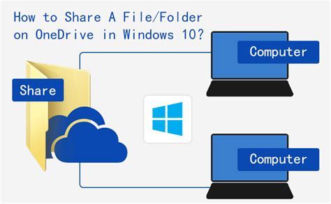 Sharing Folders on Windows: An Easy Way to Collaborate