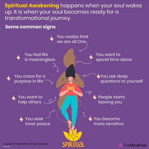 Sign of Awakening and Alertness