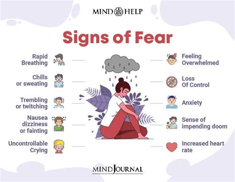 Sign of Hidden Fears and Anxiety