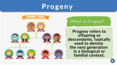 Significance of the Progeny