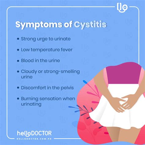 Signs and Symptoms of Cystitis in Girls