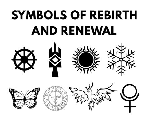 Signs of Rebirth and Metamorphosis