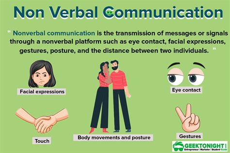 Silent Messages: The Power of Non-Verbal Communication in Dream Imagery