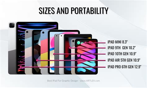 Size and Portability