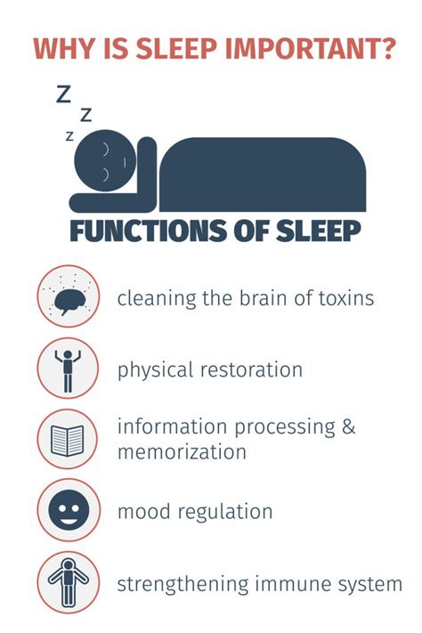 Sleep Mode: Understanding the Basics