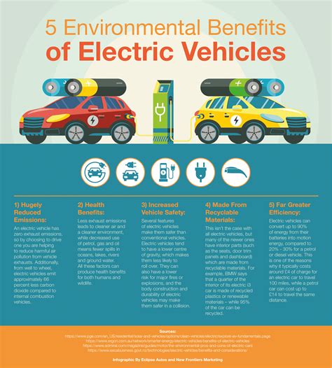 Social and Economic Benefits: The Advantages of an Eco-friendly Armored Vehicle