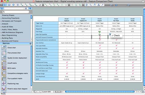 Software Features and Compatibility