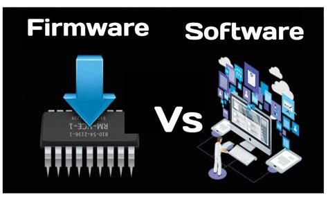 Software or Firmware Issues