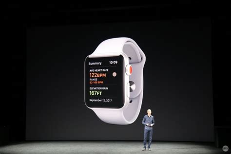 Standalone Features of Apple Watch