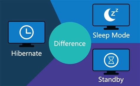 Standby Mode vs. Sleep Mode: What's the Difference?