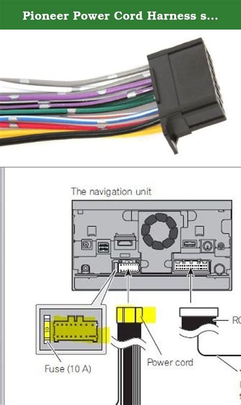 Step 1: Ensuring Compatibility of Your Pioneer Device