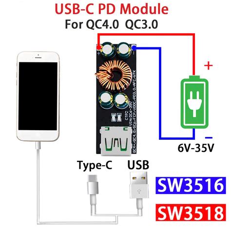 Step 1: Select the ideal handset model