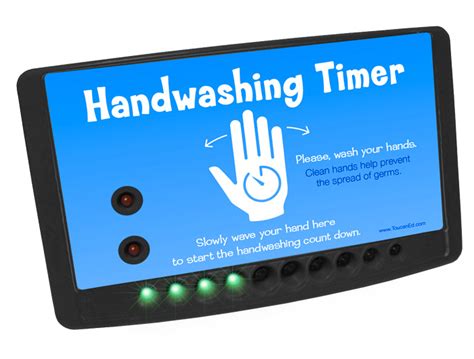 Step 3: Initiating Handwashing Timer