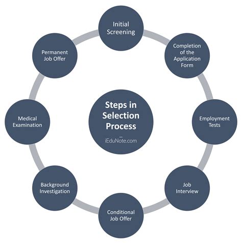 Step 3: Selecting Styles for the Time Display