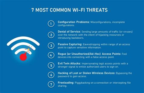 Step 6: Enhancing Security for Your Wireless Connection