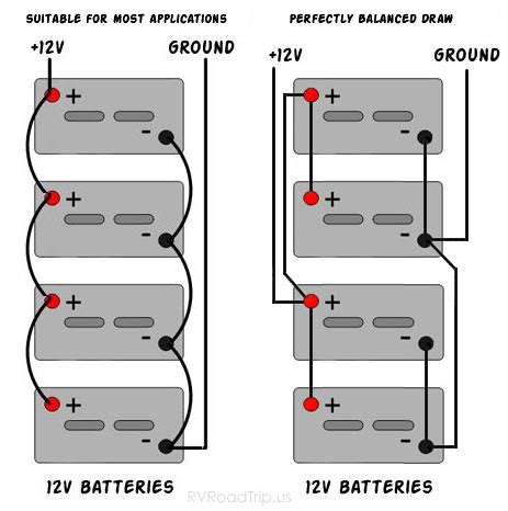 Step 6: Establish Battery Connection