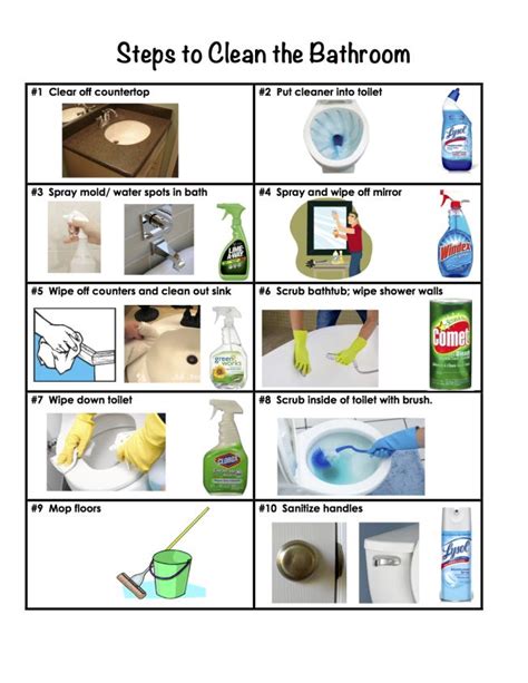 Step-by-Step Cleaning Guide