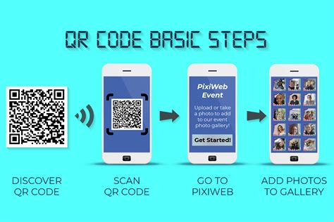 Step-by-Step Guide: Incorporating a QR Code into the Digital Wallet