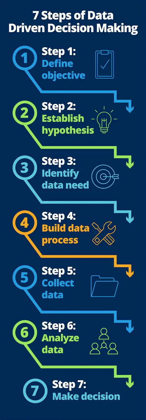 Step-by-Step Guide: Reclaiming Your Data