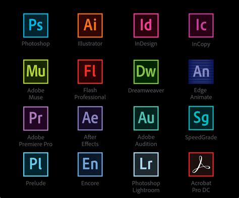 Step-by-Step Guide: Setting up Adobe's Creative Software on Your Tablet Device