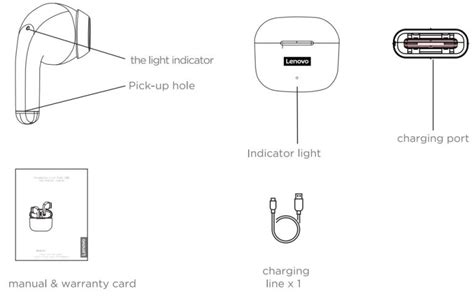 Step-by-Step Guide: Setting up Lenovo Livepods for Connection