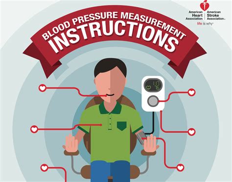 Step-by-Step Guide to Activating Blood Pressure Monitoring