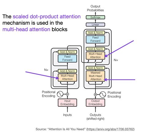 Step-by-Step Tutorial on Incorporating Windows Interception Mechanisms with Go Programming Language