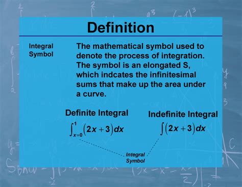 Steps for Integration: Resolving the Symbolic Meaning