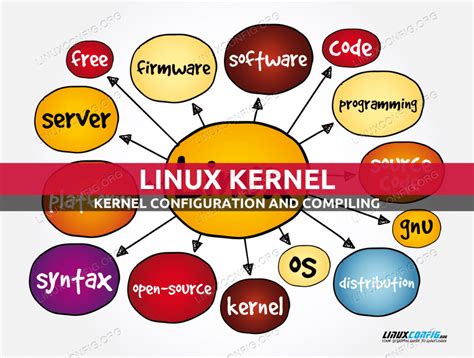 Steps to Configure the Linux Kernel using Bash